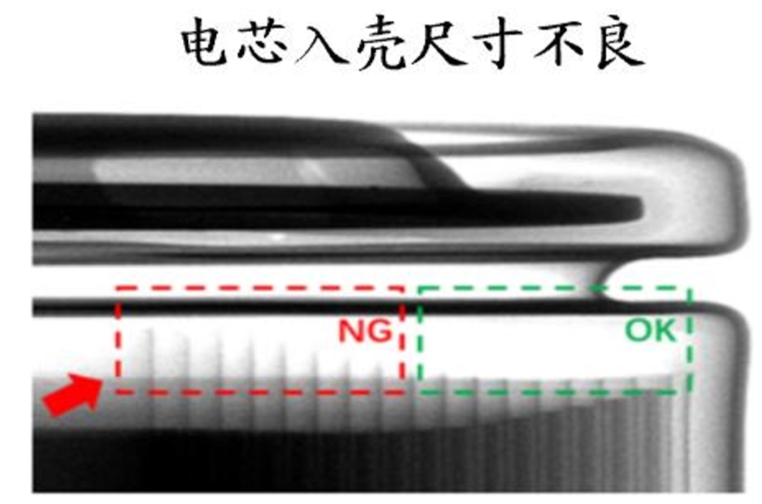 X射线机检测锂电池电芯：保障新能源电池安全可靠的关键