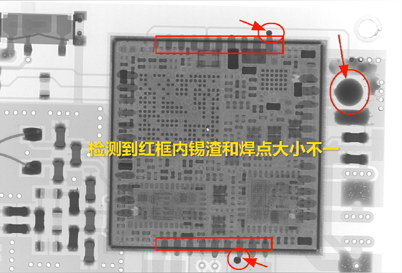 XRAY检测设备的市场前景怎么样