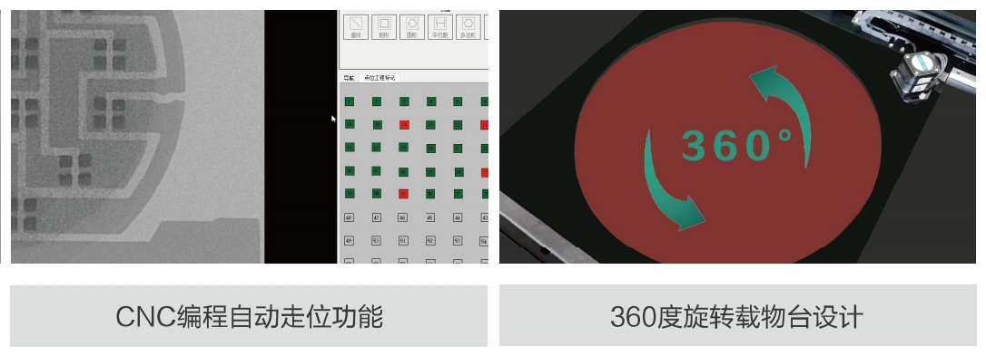 Xray检测设备优势-CNC自动走位-360度载物台旋转设计