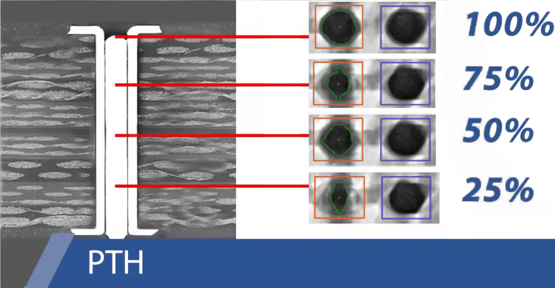 xray检测pth