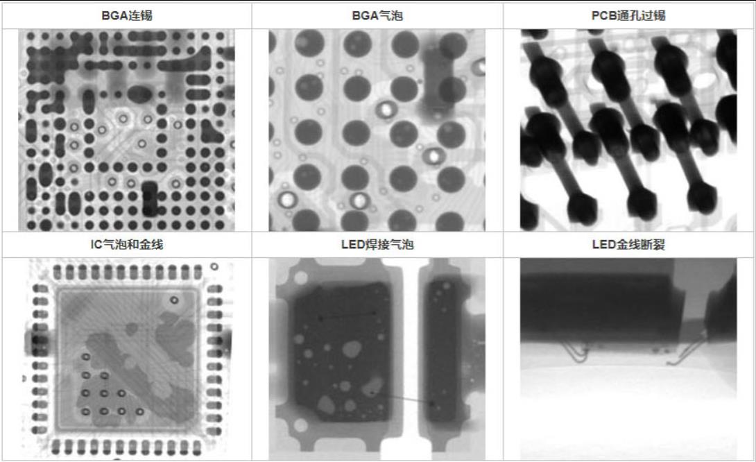SMT线路板上的BGA焊接、QFN焊接的X-RAY射线检测