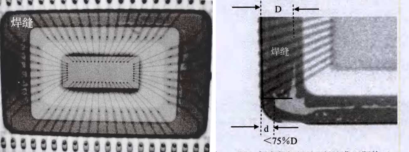 合金焊料封帽的焊缝检查对比图