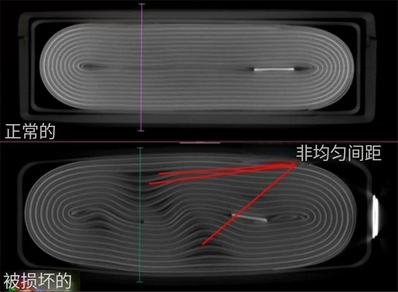 X-ray电池检测横截面显示图