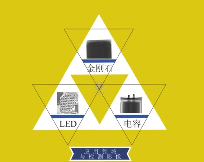 Xray检查设备对金刚石-LED-电容检测影像